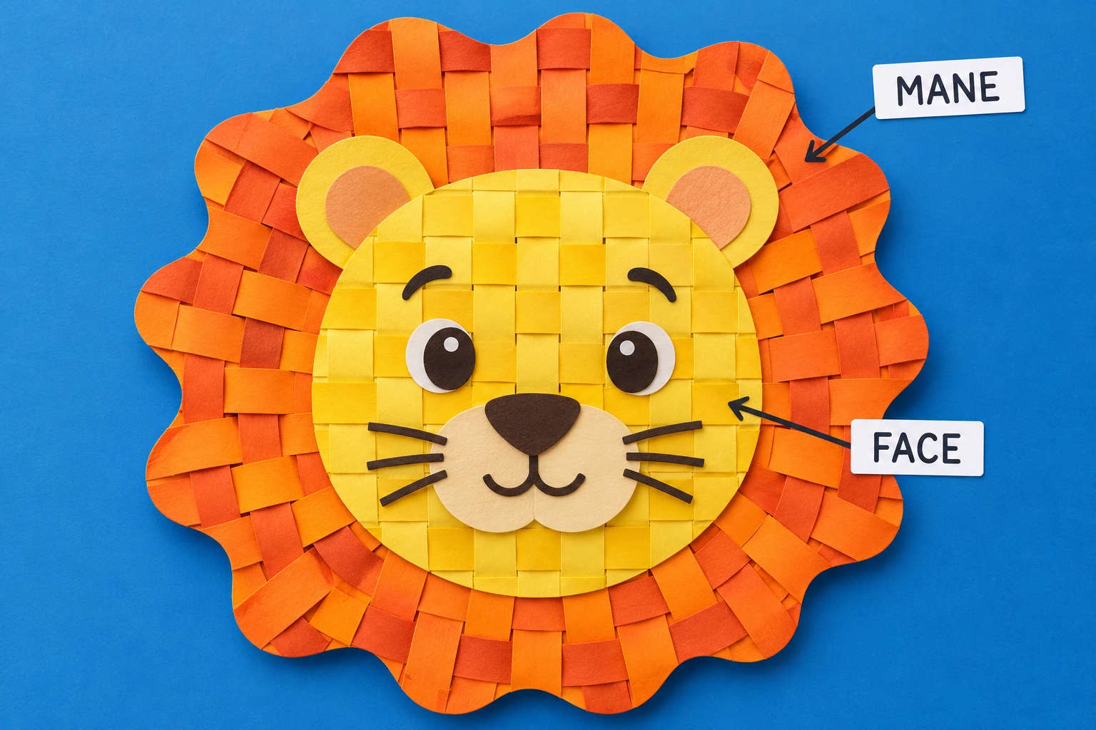 Paper lion face inside an orange mane beside FACE and MANE labels