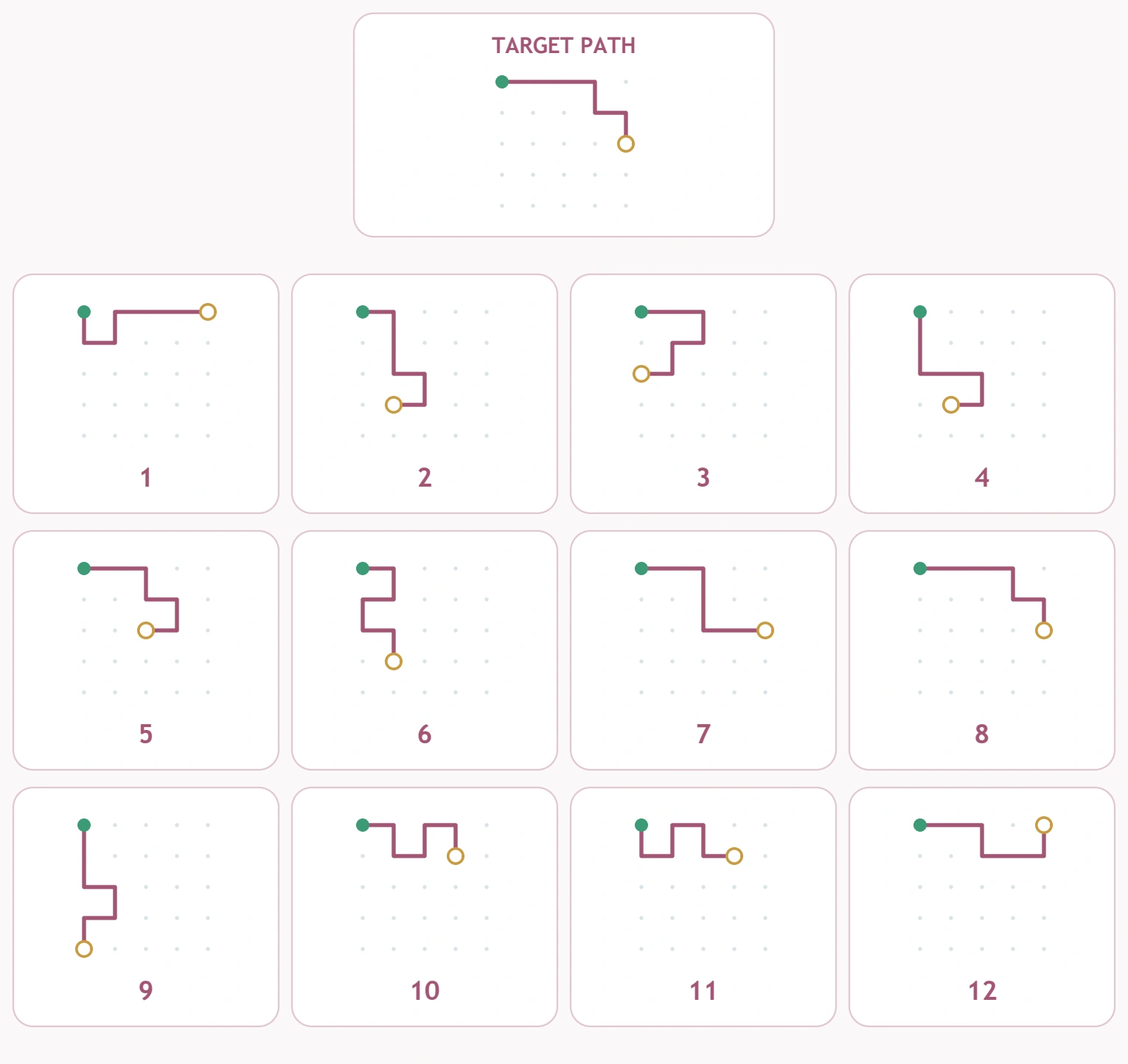 One target path appears above twelve numbered path alternatives.