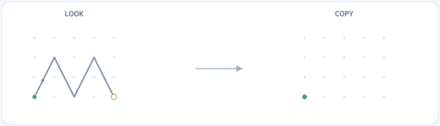 Rising and falling zigzag model beside a matching dot layout for copying