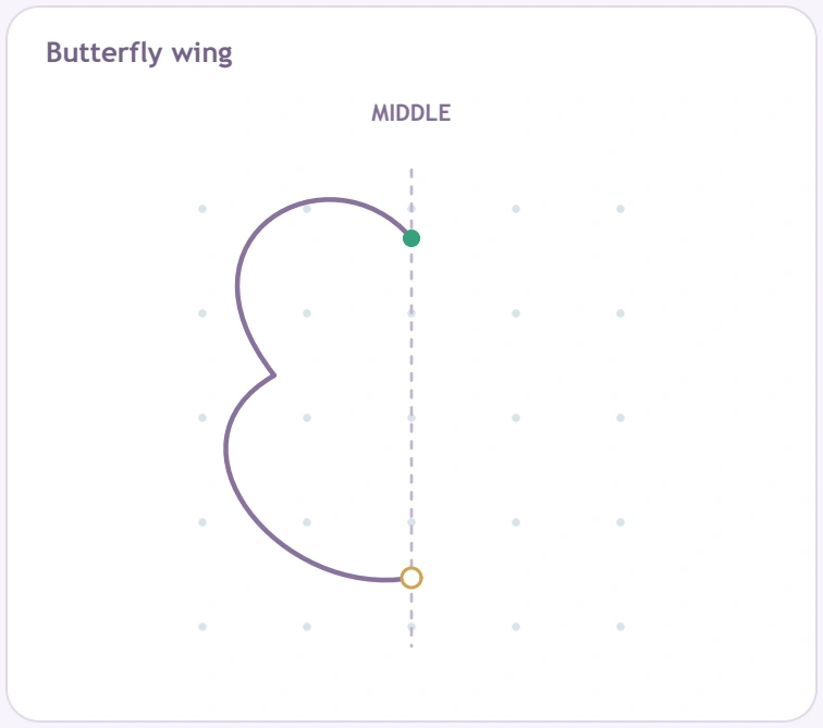 Butterfly-wing half with two rounded lobes and a central inward turn