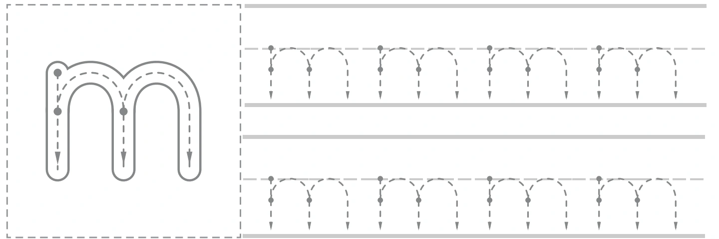 Lowercase m arrow model and two moon-page rows with two humps in each small letter
