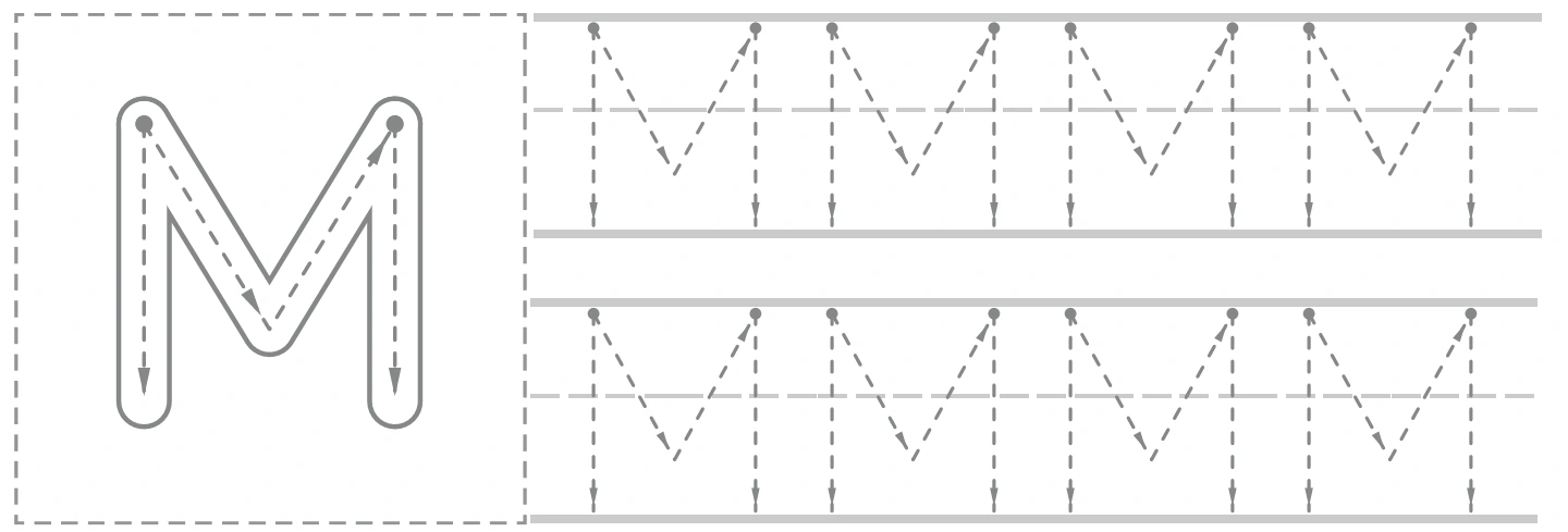 Mm uppercase panel with a large M guide and eight smaller capital tracing forms