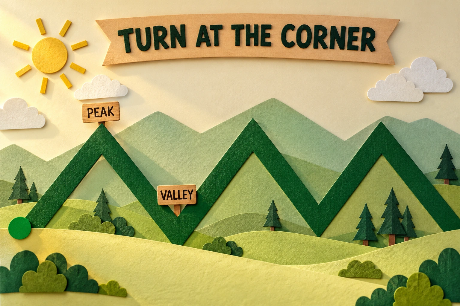 Angular green mountain strip with PEAK VALLEY and TURN AT THE CORNER signs