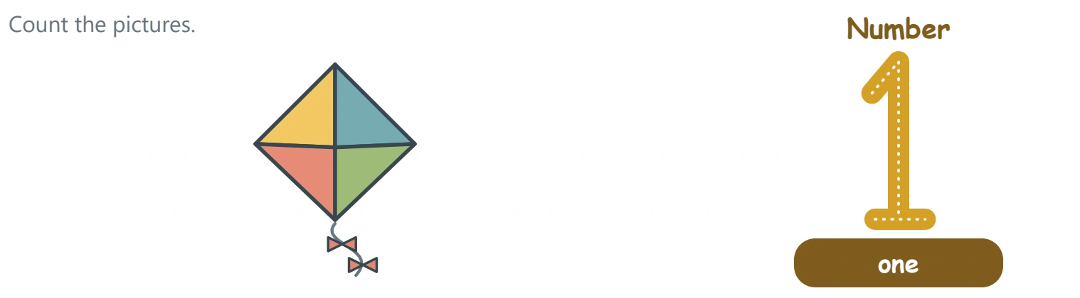 One colored kite beside the large numeral 1 and its number word on the first source page