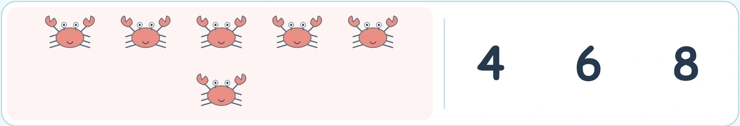 Remember six when attention moves from crabs to numerals Six crab pictures in a five-and-one layout beside 4, 6 and 8