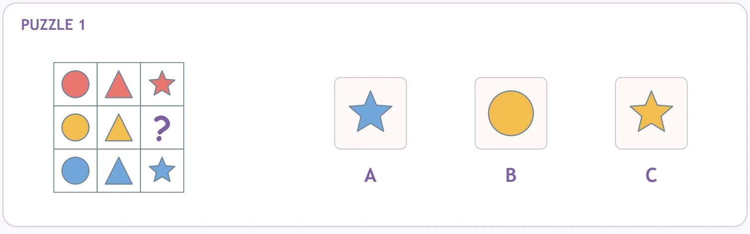Patchwork Tile Logic: yellow row and star column The first matrix offers blue star, yellow circle and yellow star candidates.