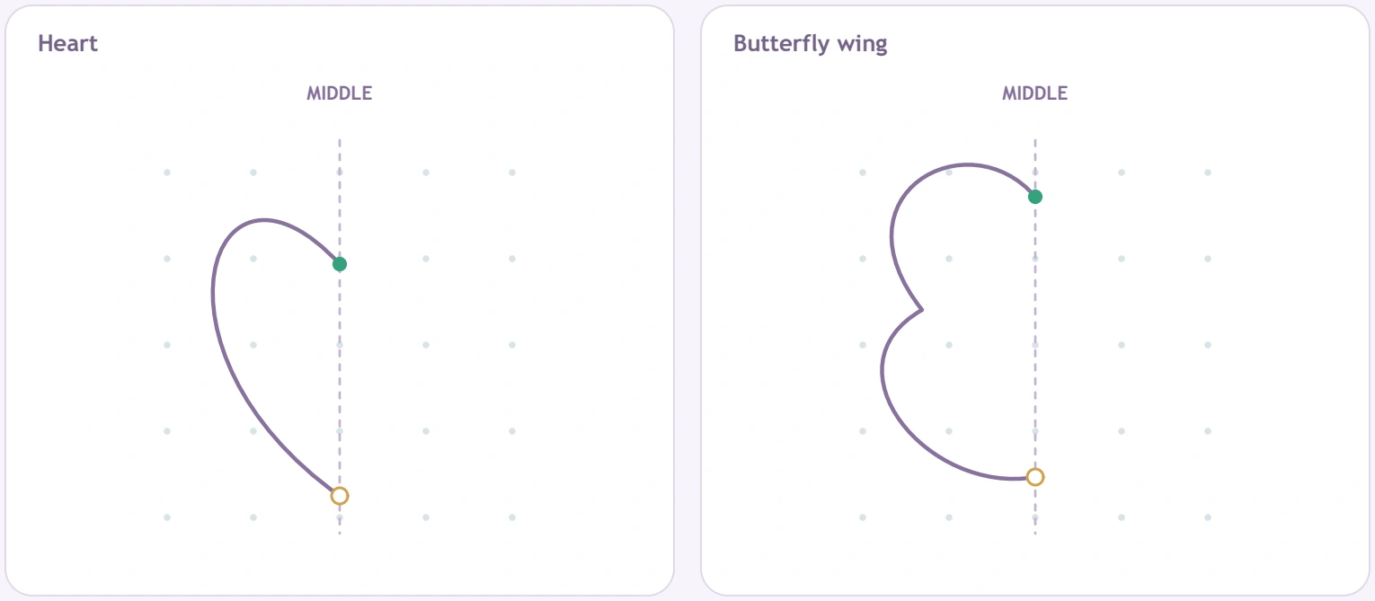 Mirrored halves from the collection's fourth sheet Heart and butterfly-wing half drawings beside vertical middle lines and dot guides