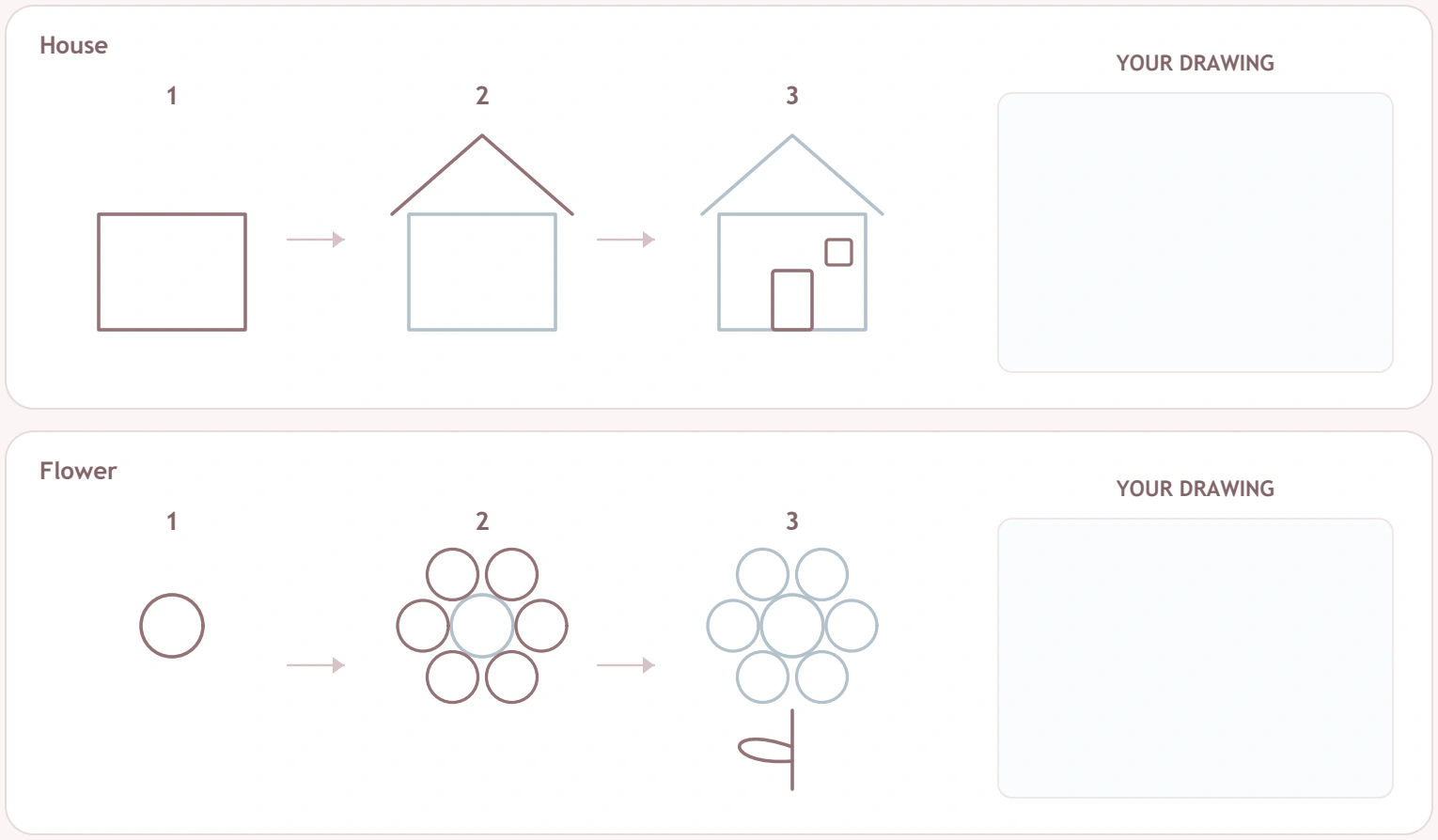 Picture construction through visible stages one to three House and flower drawing recipes showing three cumulative stages and final drawing areas