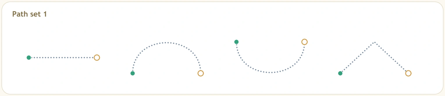 First set of four short straight curved and angled paths with separate endpoints