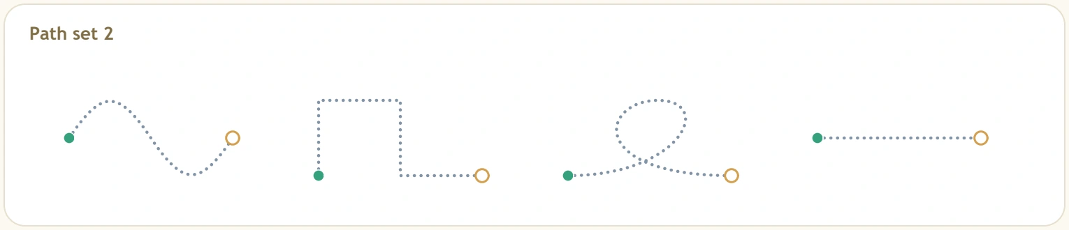Second path set with curved stepped looping and straight dotted routes