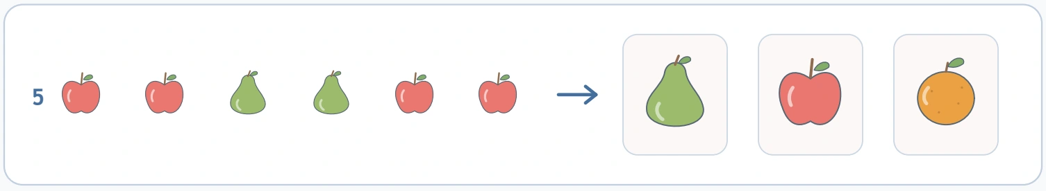 Picnic Pattern Puzzles: aabb row view Row 5 shows apple-apple-pear-pear-apple-apple before the next-fruit options.
