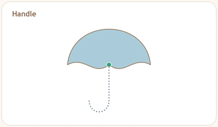 Blue umbrella above a dotted downward handle that curves into a hook