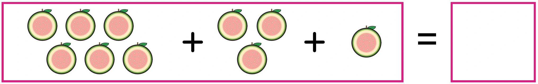 Six guava slice drawings plus three and one final slice, with two plus signs and a blank answer square