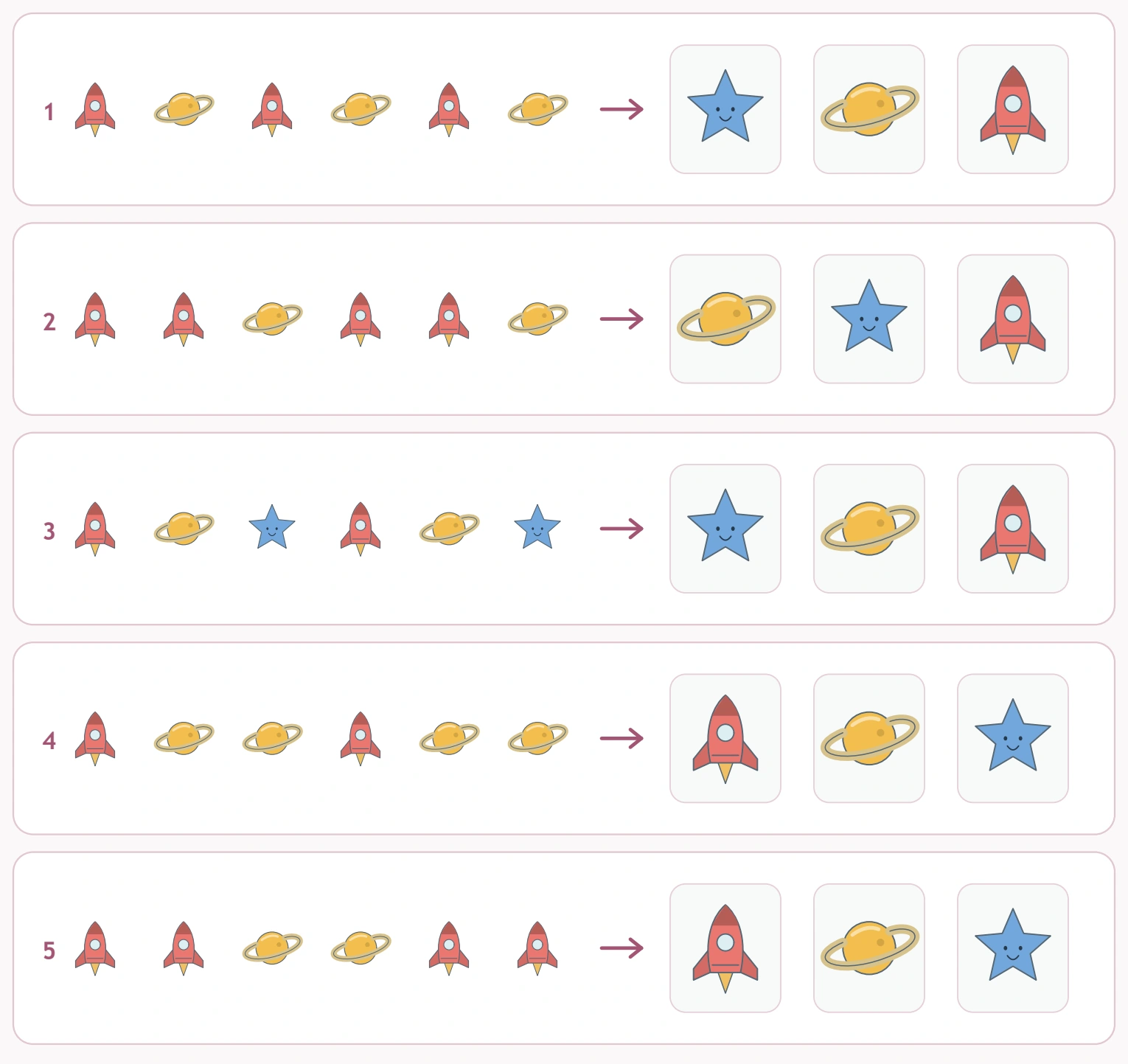 All five rocket, planet and star sequences retain their three candidate choices.
