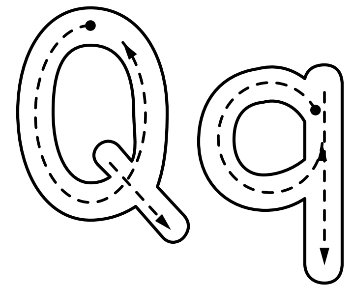 Large Q and q arrow models showing a diagonal capital tail and a lowercase stem on the right