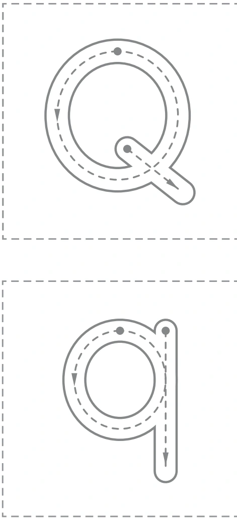 Large uppercase Q and lowercase q arrow guides from the Qq source