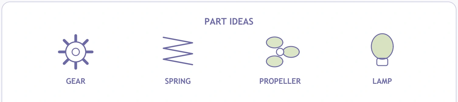 Helper Robot Invention — suggested robot parts Gear, spring, propeller and lamp are pictured as optional part ideas.
