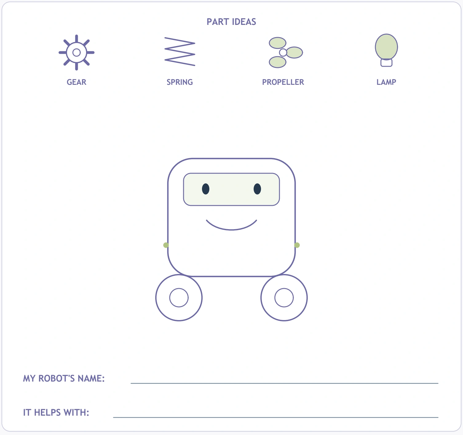 Helper Robot Invention — whole invention area Optional parts, the starter body and two explanatory lines remain visible together.