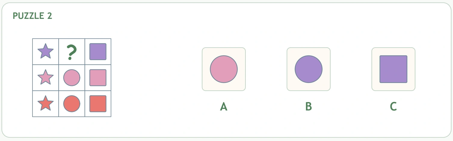 The next grid intersects the purple row with the circle column above three options.