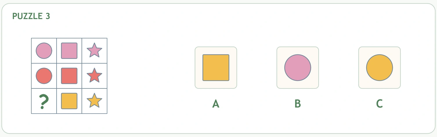 The final grid requires a circle in the yellow row rather than a matching-colour square.