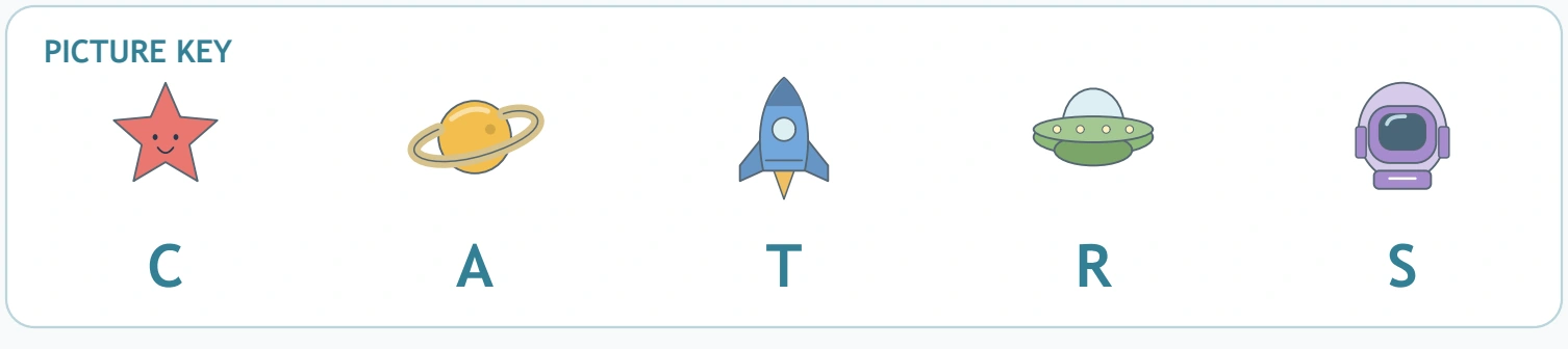 Robot Picture Cipher: five-symbol robot key Star C, planet A, rocket T, UFO R and helmet S remain fully labelled.