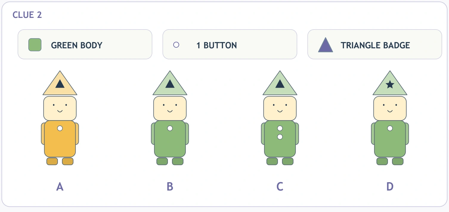 Green body, one button and a triangle badge form the second three-part requirement.