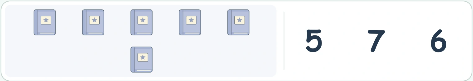 Six blue book pictures in a five-and-one arrangement beside 5, 7 and 6