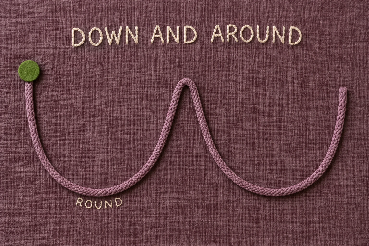Two mauve cord bowls with DOWN AND AROUND and ROUND labels