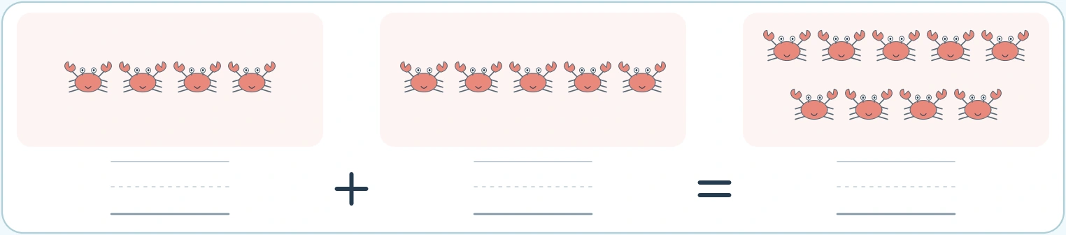 The crab equality remains true across a larger count Four crabs and five crabs with a nine-crab total