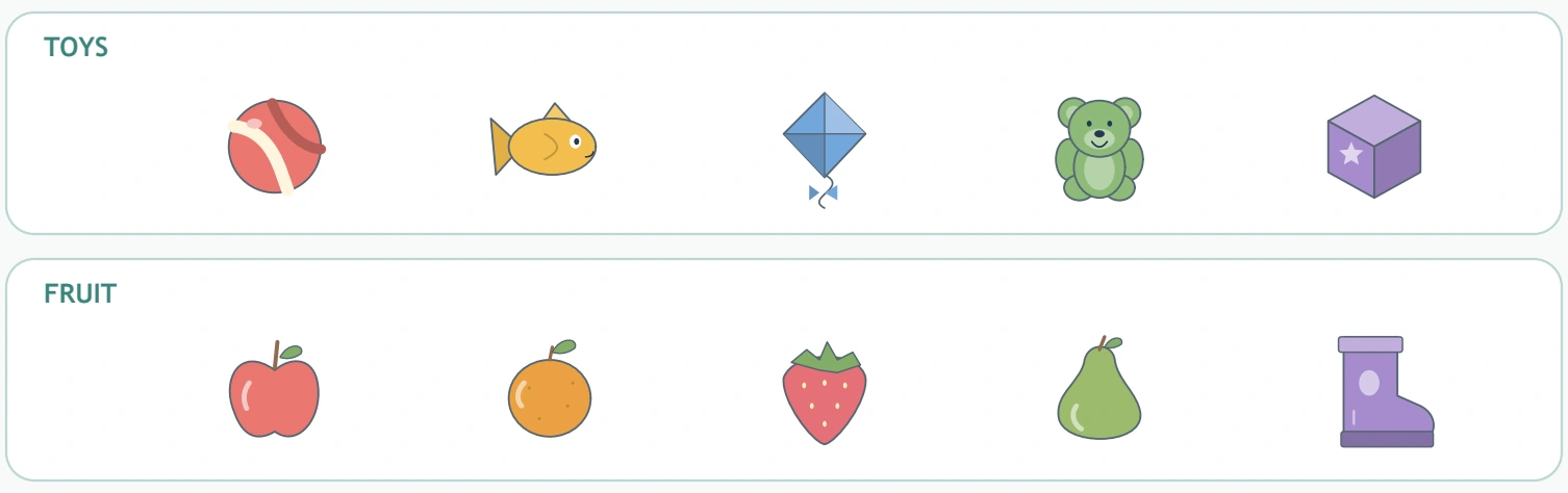 The final TOYS and FRUIT shelves include a fish and boot among the category members.