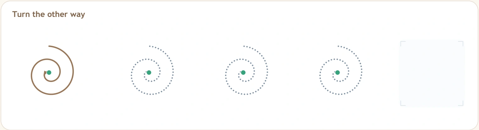 Turn the other way spiral reversing the curved direction