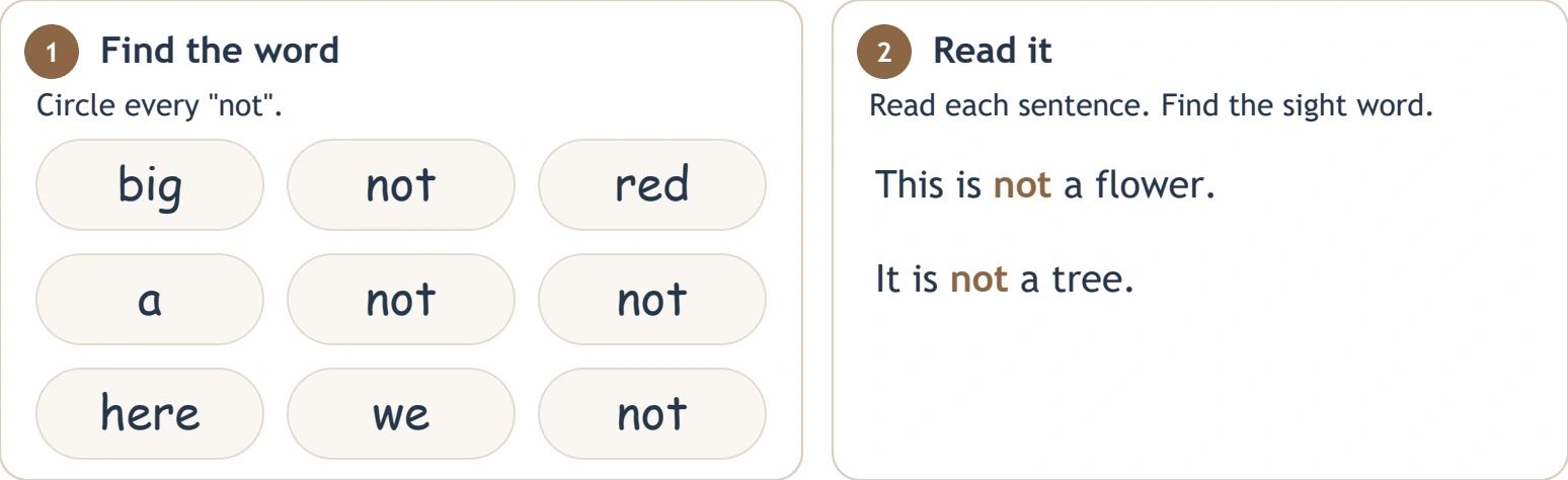One negative word changes the message Woodland statements This is not a flower and It is not a tree