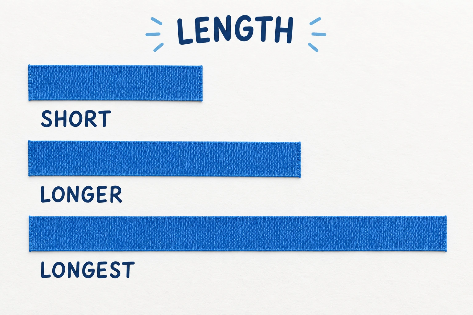 Size Workshop Choices additional play illustration Three aligned ribbon strips illustrate the labels short, longer and longest.