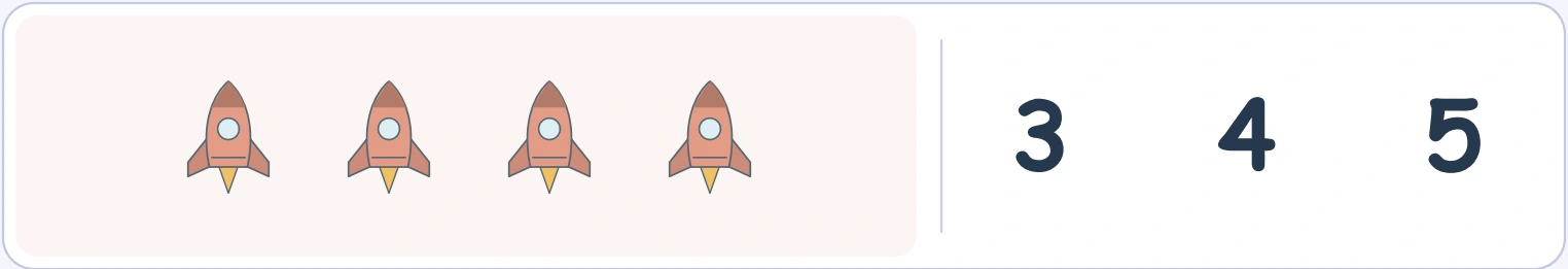 Four rockets provide evidence for the mission response Four rocket pictures followed by the choices 3, 4 and 5
