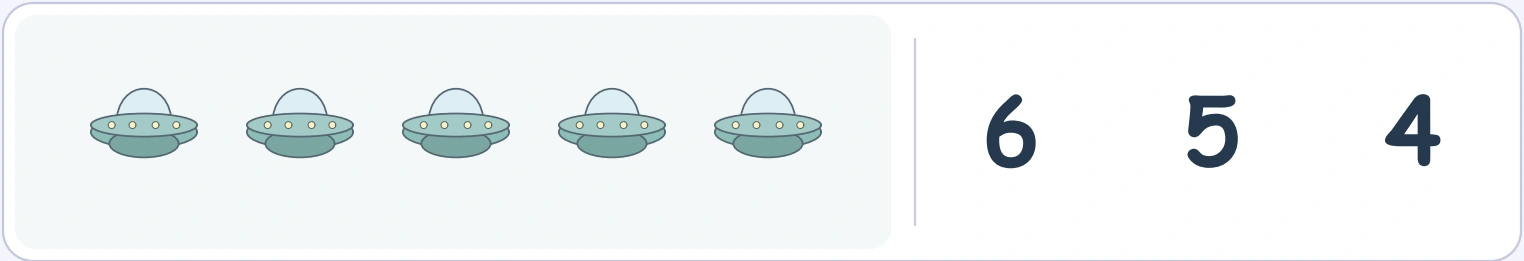 Keep the saucer count separate from its little lights Five flying-saucer pictures next to 6, 5 and 4