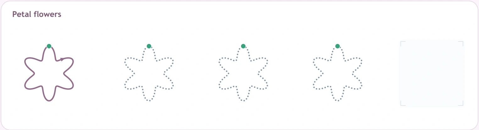 Petal edges curve around a flower outline Six-petal flower boundary with rounded lobes