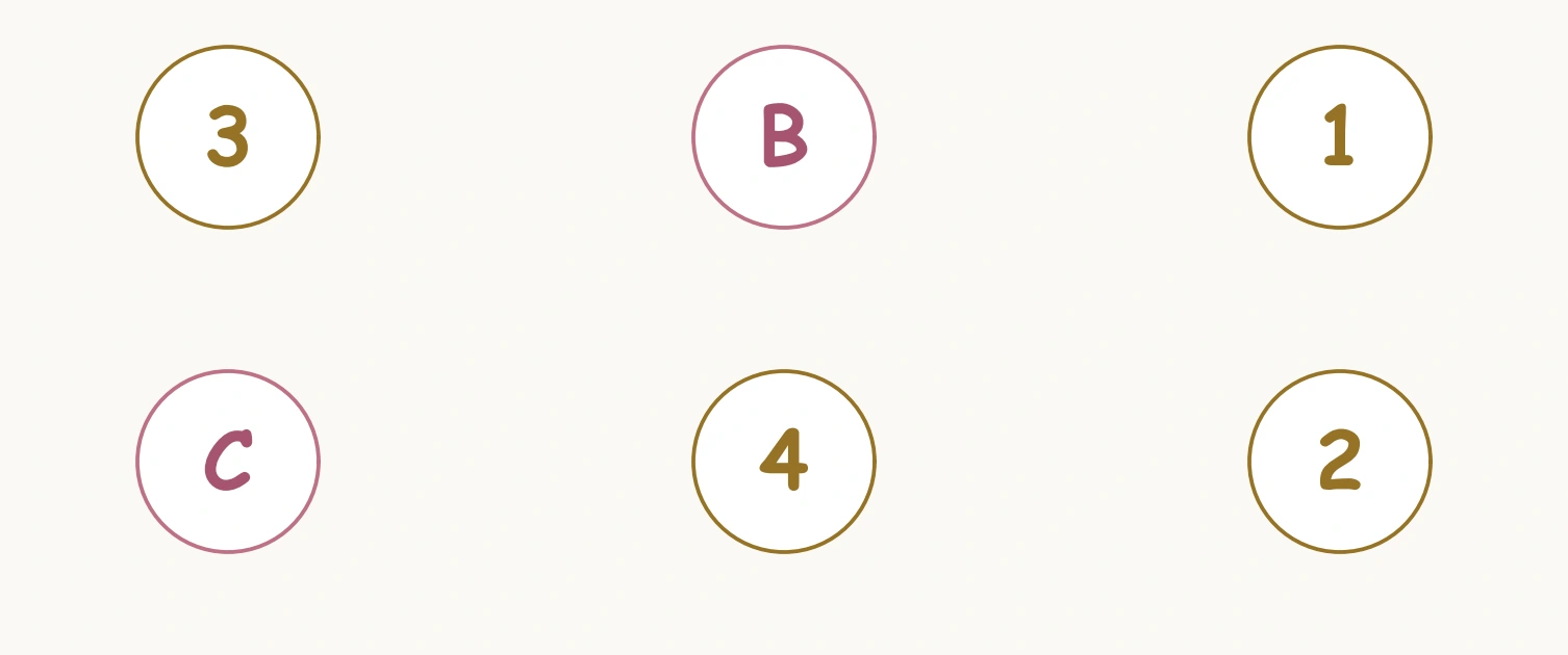 Number Letter Switching — middle trail positions The middle circles contain 3, B, 1, C, 4 and 2.