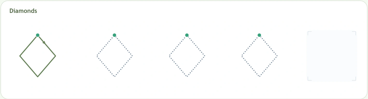 Diamond outline with four slanting sides