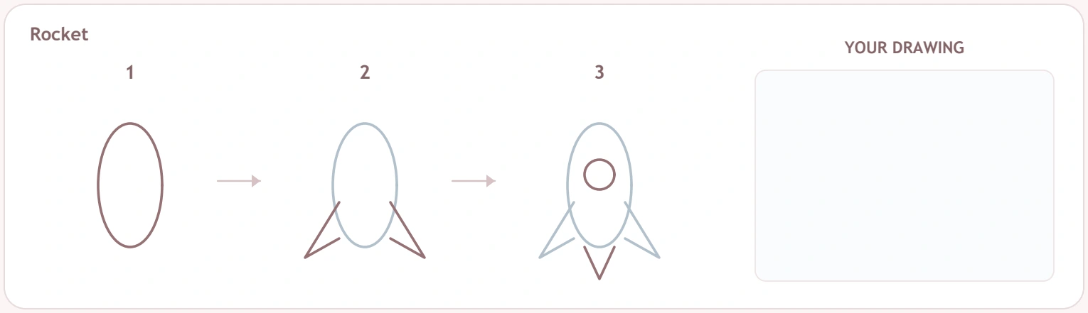 The oval remains as the rocket grows Rocket recipe beginning with oval body then fins and finally window and flame
