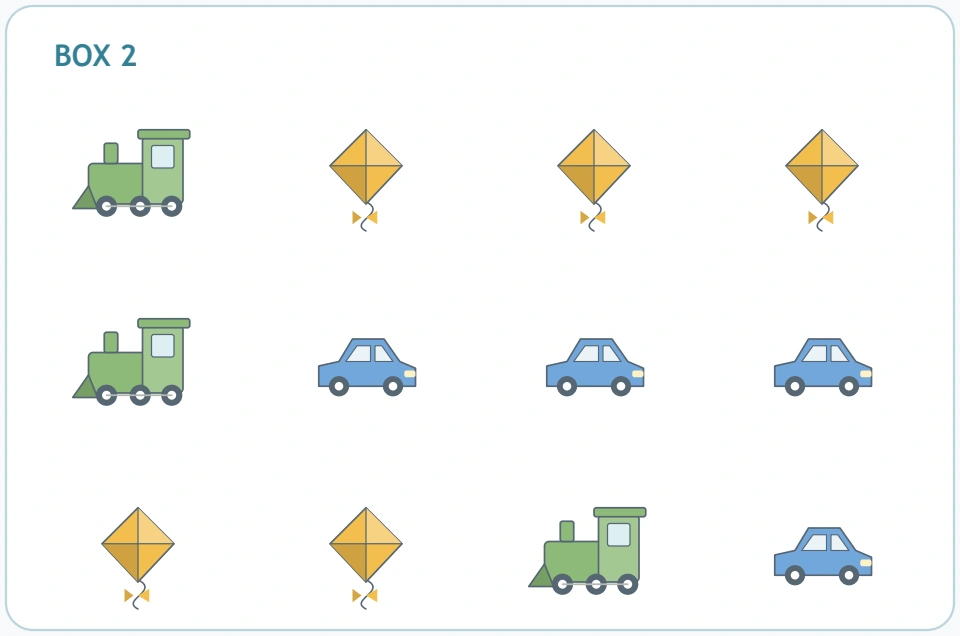 Toy Counting Zones: box two view BOX 2 encloses twelve kite, car and train pictures in its separate lower collection.