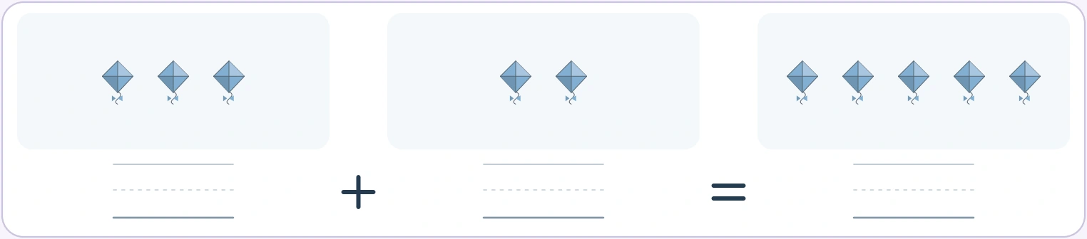 Continue a kite count through the added pair Three kites and two kites above a five-kite whole