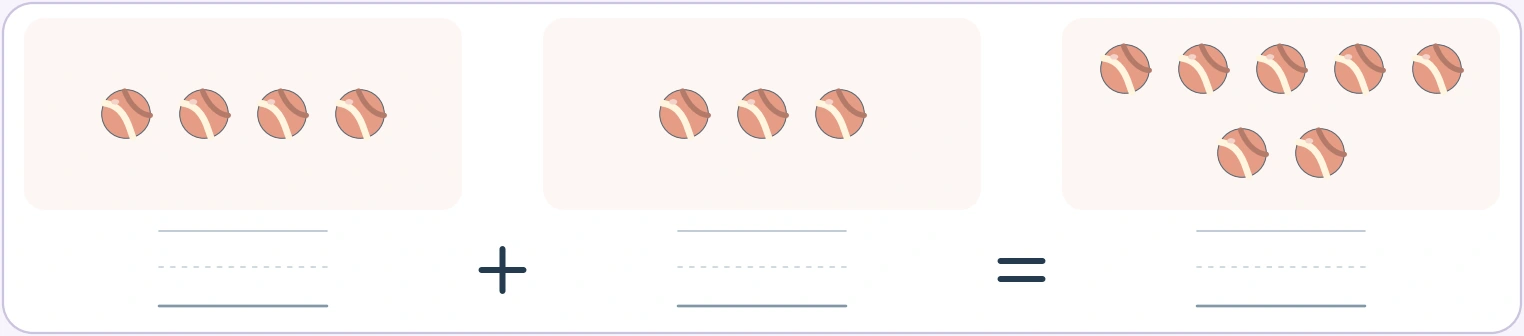 Three fresh ball touches can follow a remembered four Four balls plus three balls shown as seven altogether