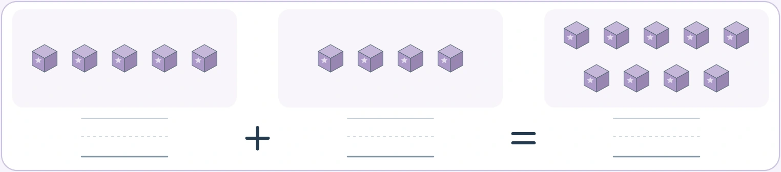 Keep five while counting four additional blocks Five blocks joined with four blocks and a pictured nine-block total
