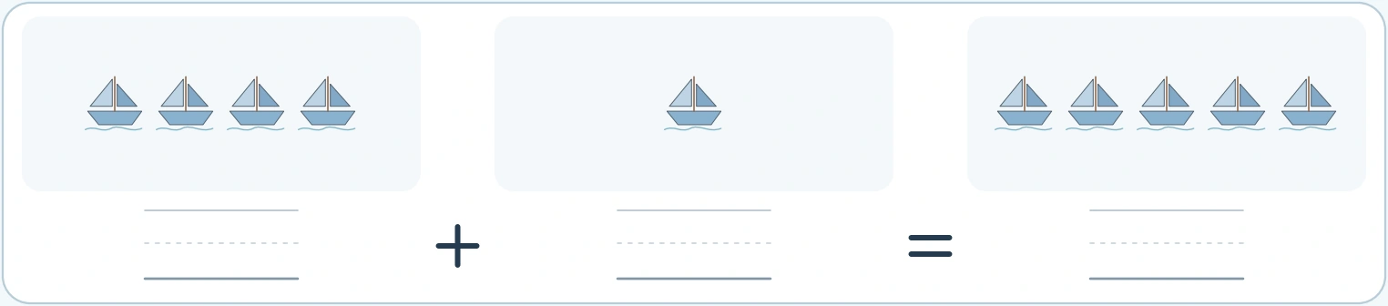 The boat record reverses the starting amounts Four sailboats plus one sailboat with five sailboats altogether