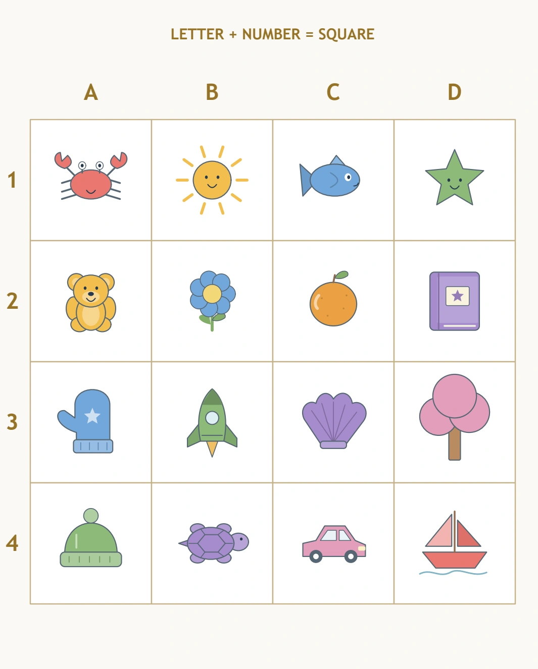 Columns A-D and rows 1-4 locate sixteen different map pictures.