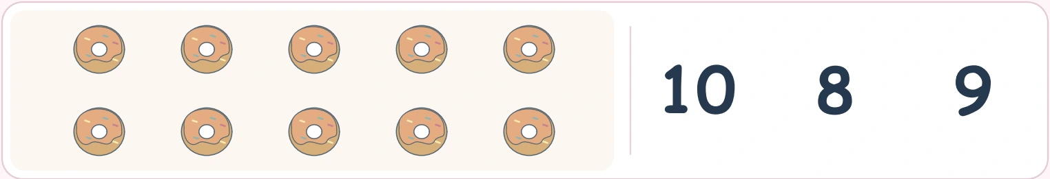 Ten doughnut pictures in two equal lines beside 10, 8 and 9