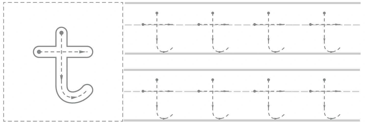 Lowercase t model beside two rows of dotted t tracing on the tree page