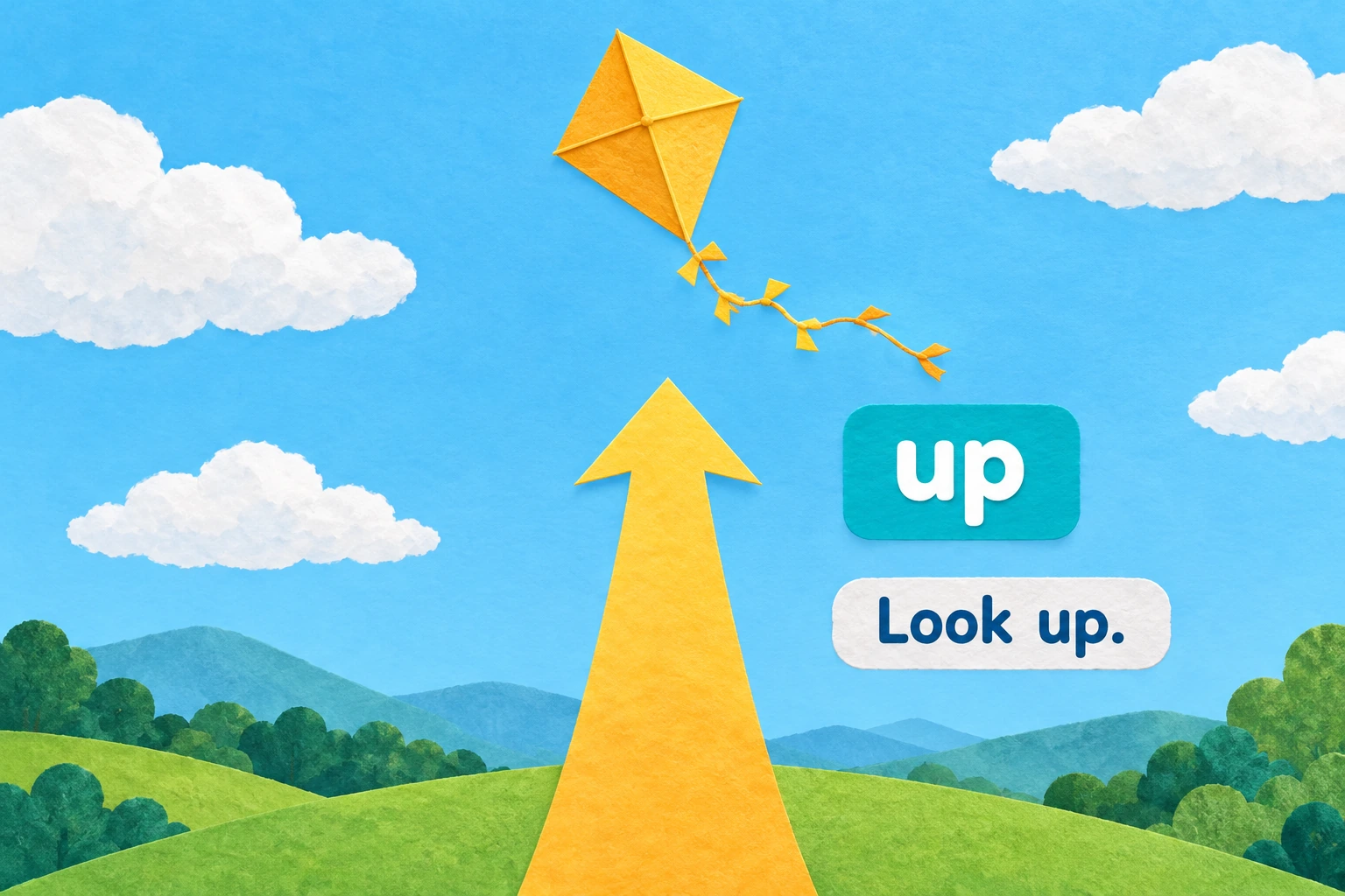 A labelled upward movement starts a reading conversation Paper kite above upward arrow with up and Look up cards