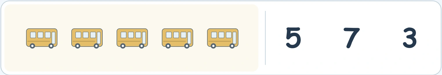 Five yellow bus pictures with numeral choices 5, 7 and 3