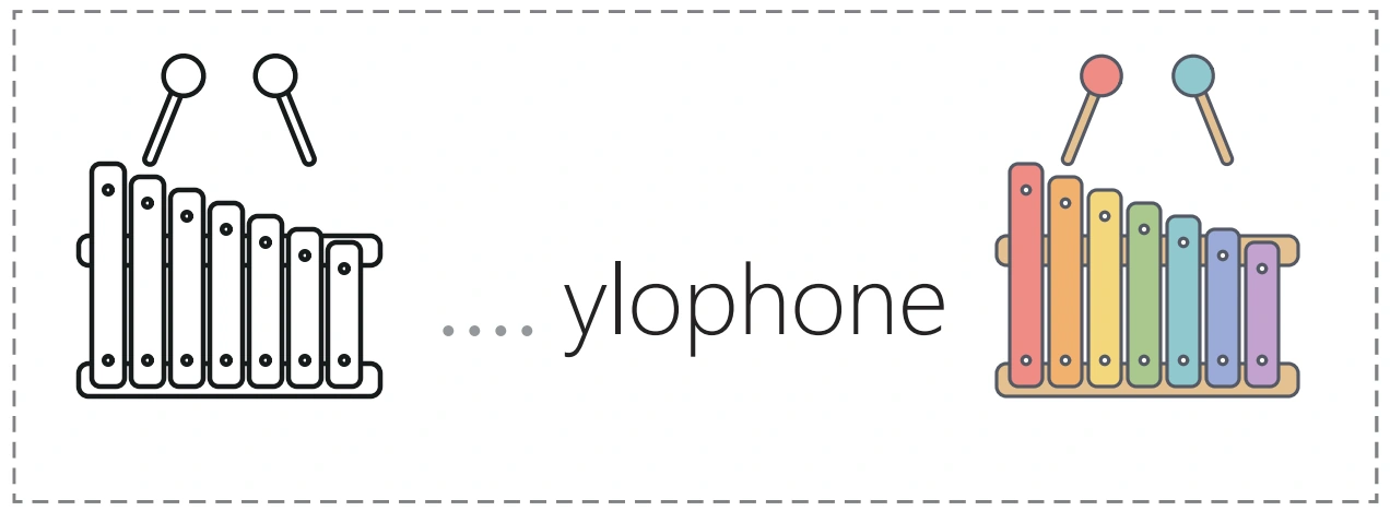An outline xylophone, an unfinished xylophone word and its colored picture partner
